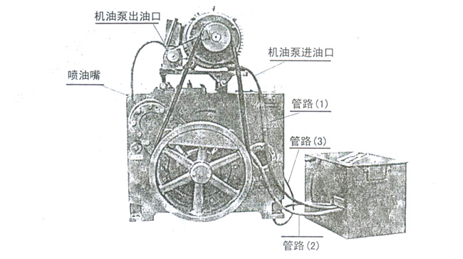 MH-2高真空油封滑閥真空泵連接示意圖