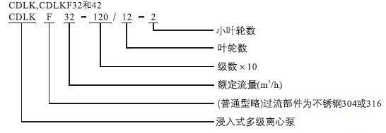 CDLKCDLKFʽPҺ¶༉̖x