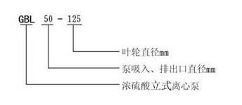 立式濃硫酸管道離心泵型號(hào)意義