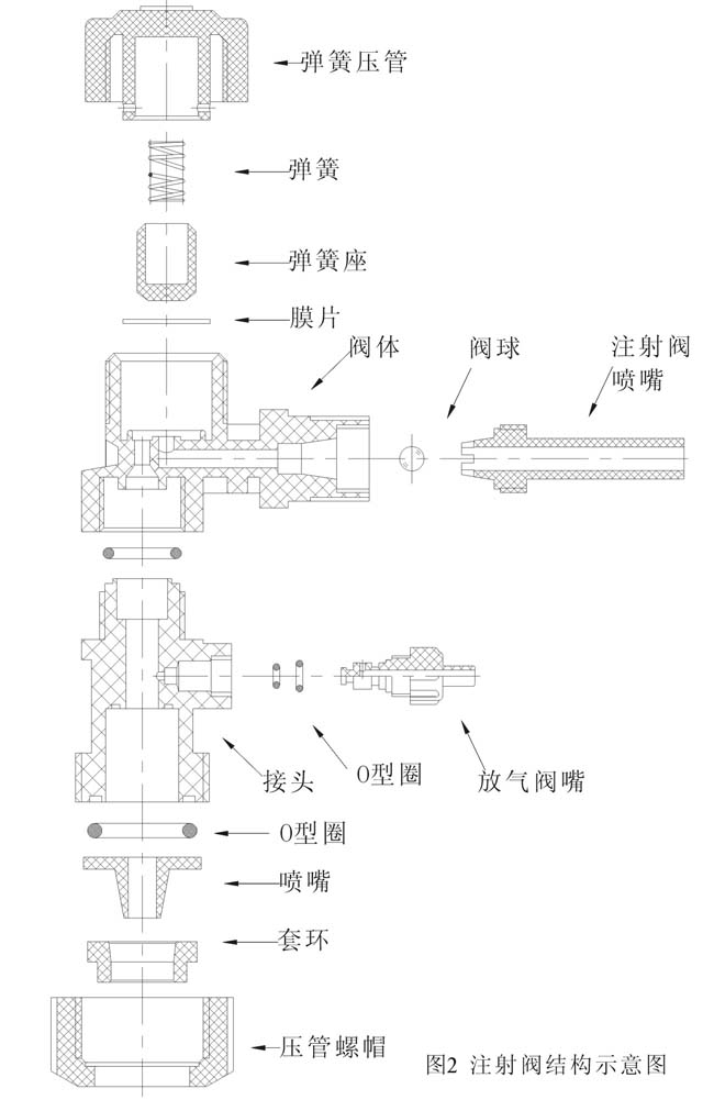 注射閥結(jié)構(gòu)示意圖