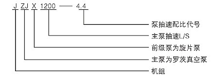 JZJX真空泵機(jī)組型號(hào)意義