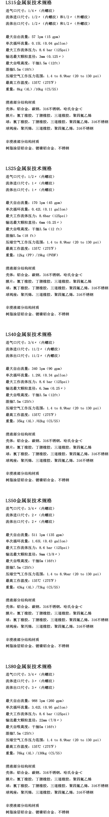 SKYLINK斯凱力氣動(dòng)隔膜泵金屬泵技術(shù)規(guī)格和性能參數(shù)