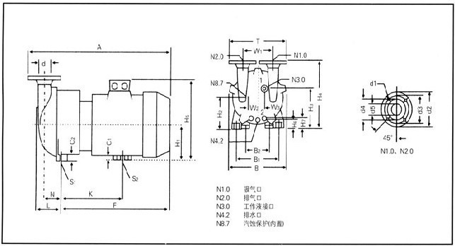SKA5(2BV)水環(huán)真空泵外形尺寸